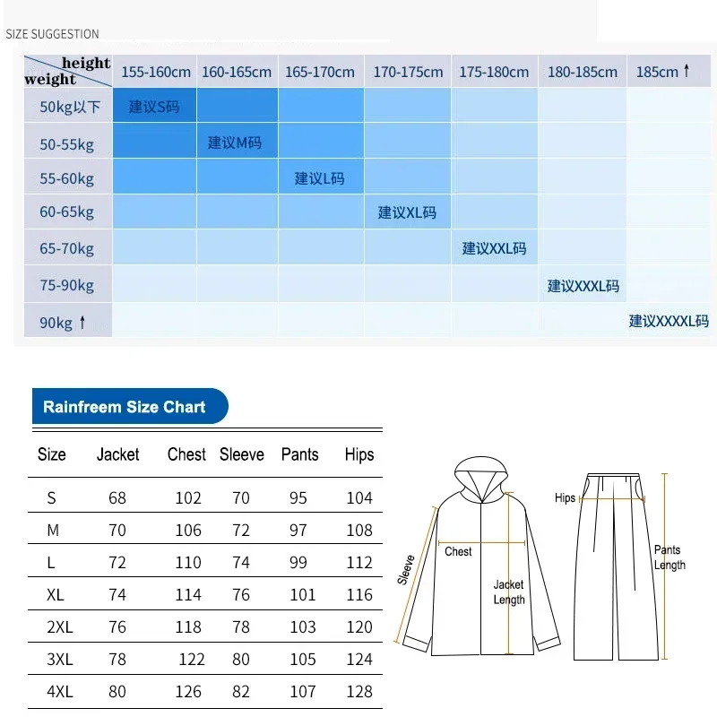 Split Raincoat Jacket Rain Pan - Fishing Rain Suit review and price